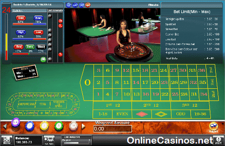 Affichage de la table Microsoft Live Roulette