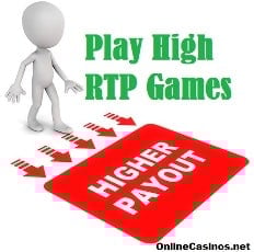 Jouez à l'illustration des jeux de casino RTP élevés