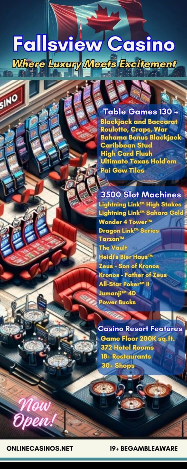 Fallsview Casino Resort, est-ce bon ? Carte intérieure