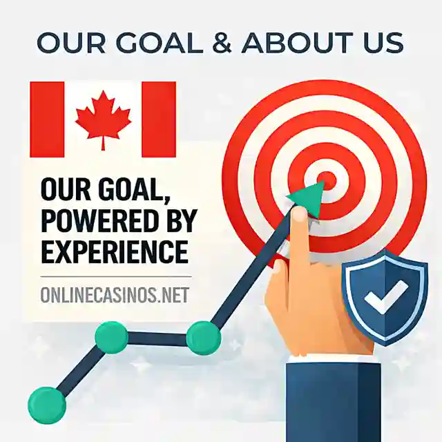 Illustration showing OnlineCasinos.net’s goal of providing trusted online casino reviews for Canadian players, with a target, growth chart, and trust shield.
